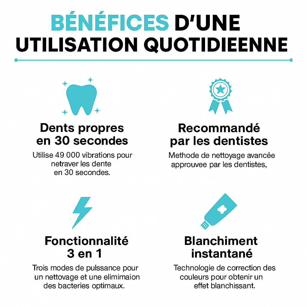 Brosse à dent